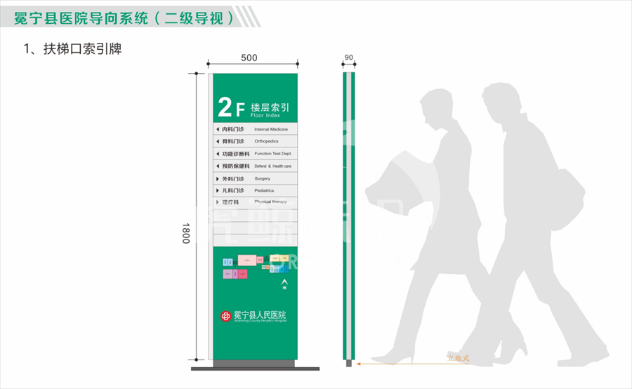 導(dǎo)視牌設(shè)計